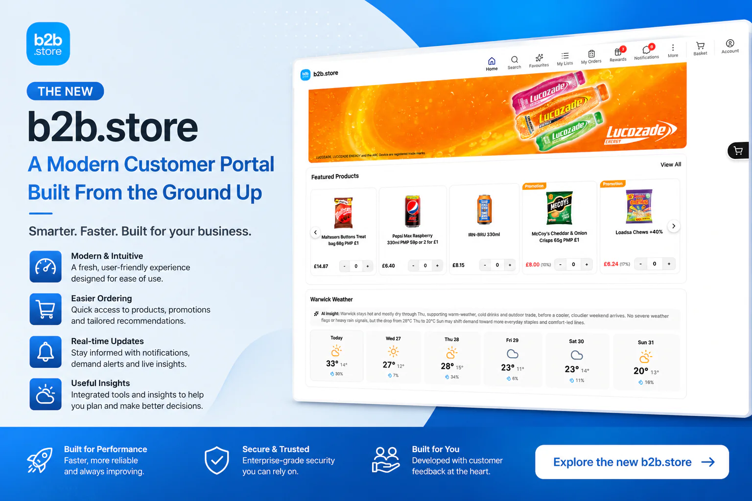 b2b.store image